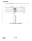 Page 97CHAPTER 5 NDA-24299
Page 82
Revision 1.0
DATA PROGRAMMING
Assignment of Telephone Numbers
When the DTI cards are mounted in a double density slot, the C_LEN data for the FCH and DTI cards
are assigned as follows in Figure 5-26.
Figure 5-26   How to Assign C_LEN Data (Type 2)
0002 04 05 06
0708 09
1011 12
1314 1516
1718
1920
2122
23
04 02  00 06 1005 07 11
12 131415
161718
0001
02 04 06 08 10 03 05 07 09 11
1213 14 15
1617 18 19
20 21 22 23
08 09
PIM
Universal SlotsUniversal Slots
PWR DPWR TSW/MUX...