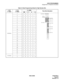 Page 98NDA-24299 CHAPTER 5
Page 83
Revision 1.0
DATA PROGRAMMING
Assignment of Telephone Numbers
Table 5-3 Data Programming Sheet for High Density Slot
C_RT
(1-1023)C_TK
(1-4095)C_LENS
Time Slot Allocation
MG U G LV
10 (B-ch)1 000210
2 000211
3 000212
4 000213
5 000214
6 000215
7 000216
8 000217
9 000220
10 000221
11 000222
12 000223
13 000224
14 000225
15 000226
16 000227
17 000230
18 000231
19 000232
20 000233
21 000234
22 000235
23 000236
11 (D-ch)1 000237
2 000190
1112
19 23
22
21Dch (TK1)
Bch (TK23)
Bch...