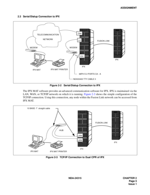 Page 17NDA-24315 CHAPTER 2
Page 5
Issue 1
ASSIGNMENT
2.3 Serial/Dialup Connection to IPX
Figure 2-2   Serial/Dialup Connection to IPX
The IPX MAT software provides an advanced communication software for IPX. IPX is maintained via the
LAN, WAN, or TCP/IP network on which it is running. Figure 2-3 shows the simple configuration of the
TCP/IP connection. Using this connection, any node within the Fusion Link network can be accessed from
IPX MAT.
Figure 2-3   TCP/IP Connection to Dual CPR of IPX
FUSION LINK
IPX...