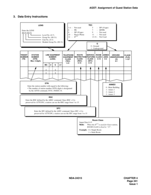 Page 253NDA-24315 CHAPTER 4
Page 241
Issue 1
AGST: Assignment of Guest Station Data
3. Data Entry Instructions
TEC
LENS
Enter the LENS
XX X XX X
                                           Level No. (0-7)
                                           Group No. (00-31)
                                           Unit No. (0-3)
                                           Module Group No. (00-31)
G
0 : Ground
1 : Underground
TENANT
NUMBER
   (TN)    STATION
  NUMBER
     (STN)
Max. 6 digitsTELEPHONE
EQUIPMENT
    CLASS...