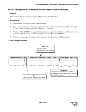 Page 255NDA-24315 CHAPTER 4
Page 243
Issue 1
AASN: Assignment of Alternated Administration Station Number
AASN: Assignment of Alternated Administration Station Number
1. General
This command changes a currently assigned Administration Station Number.
2. Precautions
1. This command is used for the Hotel Application only. 
2. Input a number which is not currently assigned. If a station number currently being used is to be assigned
as a new number, delete the station first via the RAST command.
3. When the “PKG...