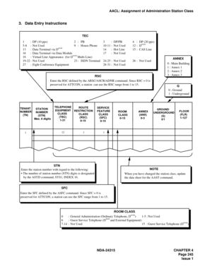 Page 257NDA-24315 CHAPTER 4
Page 245
Issue 1
AACL: Assignment of Administration Station Class
3. Data Entry Instructions
TEC
RSCANNEX
G
NOTE STN
SFC
TENANT
NUMBER
    (TN)  STATION
  NUMBER
     (STN)
Max. 6 digitsTELEPHONE EQUIPMENT    CLASS
      (TEC)
       1-31      ROUTE
RESTRICTION
      CLASS
       (RSC)
        0-15SERVICE
FEATURE
  CLASS
   (SFC)
    0-15ROOM
CLASS
  0-15ANNEX
 (ANX)
   0-3  
     GROUND/
UNDERGROUND
           (G)
           0/1FLOOR
 (FLR)
 1-127
112                           1...
