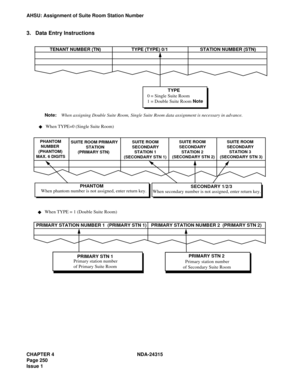 Page 262CHAPTER 4 NDA-24315
Page 250
Issue 1
AHSU: Assignment of Suite Room Station Number
3. Data Entry Instructions
TENANT NUMBER (TN)
TYPE
   
PHANTOM
    NUMBER
  (PHANTOM)
MAX. 6 DIGITS SUITE ROOM PRIMARY
              STATION
       (PRIMARY STN)         SUITE ROOM
         SECONDARY
           STATION 1
  (SECONDARY STN 1)        SUITE ROOM
        SECONDARY
          STATION 2
  (SECONDARY STN 2)        SUITE ROOM
        SECONDARY
          STATION 3
  (SECONDARY STN 3)
PHANTOM
SECONDARY 1/2/3
PRIMARY...