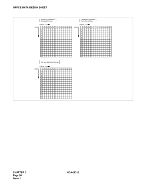 Page 62CHAPTER 3 NDA-24315
Page 50
Issue 1
OFFICE DATA DESIGN SHEET
1
2
3
4
5
6
7
8
9
10
11
12
13
14
15123456789101112131415
(TMTN)
(OGTN)Incoming Connection to 
Attendant Console
1
2
3
4
5
6
7
8
9
10
11
12
13
14
15123456789101112131415
(TMTN)
(OGTN)Day and Night Mode Change
1
2
3
4
5
6
7
8
9
10
11
12
13
14
15123456789101112131415
(TMTN)
(OGTN)Connection of Incoming 
Trunk Call to Station 