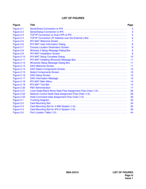 Page 9LIST OF FIGURES
Figure TitlePag e
NDA-24315 LIST OF FIGURES
Page iii
Issue 1 Figure 2-1 Serial/Direct Connection to IPX . . . . . . . . . . . . . . . . . . . . . . . . . . . . . . . . . . . . . . . . . . . . . . . .  4
Figure 2-2 Serial/Dialup Connection to IPX . . . . . . . . . . . . . . . . . . . . . . . . . . . . . . . . . . . . . . . . . . . . . . . .  5
Figure 2-3 TCP/IP Connection to Dual CPR of IPX. . . . . . . . . . . . . . . . . . . . . . . . . . . . . . . . . . . . . . . . . . 5
Figure 2-4...