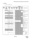 Page 199NDA-24315 CHAPTER 4
Page 187
Issue 1
AGSPN: Assignment of Guest Special Access Code for NDM
4. Data Sheet
(a) Service Code (SRV = SSC)
TENANT NUMBER(TN)
ACCESS CODE
(ACC)MAXIMUM6 DIGITS
CONNECTION STATUS
INDEX(CI) N/H/B
KIND OF
SERVICE (SRV)
SERVICEINDEX(SID)
1 – 63
NUMBER OF NECESSARYDIGITS
(NND)
NUMBER OF 
NECESSARY
DIGIT FOR
SPEEDCALLING(NND1)
1 – 24
FUSIONPOINT
CODEFPC)1-253
SERVICE CONTENTS
HHookingSSC1Not used
NNormalSSC2Dial Access to Attendant
(Operator Call)HHooking
3Not used4
NNormalSSC5Call...