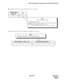 Page 221NDA-24315 CHAPTER 4
Page 209
Issue 1
ASPS: Assignment of Special Access Code for Split Access
SERVICE INDEX
    (SID) 1-63      NO.1
56
NO.1
(Kind of Assignment Number)
Available numbers are 0-15.
This data is used to assign Floor Service data by the ASPF command.
Note: When programming Floor Service data,
           ASYD SYS1 INDEX 165, Bit7=1 must have been assigned. When SRV = SSC (Service code), SID 56 (Floor Service) is assigned
NND appears when SIDA = 97 (Call Hold Conference).
The number of digits...