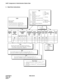 Page 250CHAPTER 4 NDA-24315
Page 238
Issue 1
AAST: Assignment of Administration Station Data
3. Data Entry Instructions
  1 : DP (10 pps) 2 : PB      
  3 : DP/PB 4 : DP (20 pps)
  5-8 : Not Used 9 : House Phone               
 10-11 : Not Used 12 : D
term
  13 : Data Terminal via Dterm                  
  14 : Hot Line1 5 : CAS Line
  16 : Data Terminal via Data Module               
 17 : Not Used
  18 : Virtual Line Appearance (for D
term Multi-Line)
  19-22 : Not Used 23 : ISDN Terminal       
  24-25 : Not...