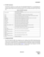 Page 27NDA-24315 CHAPTER 2
Page 15
Issue 1
ASSIGNMENT
5. IPX MAT Commands
The IPX MAT’s operation is very similar to that of the NEAX2400 MS-DOS MAT, so you will find that many
of the key stroke operations have been carried over into IPX MAT. In addition, some standard MS Windows
operations and key strokes are used. Use the following keys, or in some instances the mouse, to select or enter
data.
6. Configuring IPX MAT
This section explains the PBX Alias parameters you may configure using the PBX Administration...