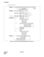 Page 40CHAPTER 2 NDA-24315
Page 28
Issue 1
ASSIGNMENT
2. Network Control Node
Figure 2-22   Network Control Node Data Assignment Flow Chart (1/2)
ATIM System BaseASYDASYDLASYDNAUNTAIOCASTDAOFCAFMUALRTN
AMNDARNP
ANNDASTPAOSPARNP
ASTPLAOSPL
ASTPNAOSPN
ACMOATCPAFRSAOPRAADCASDC
AFRSNAOPRNAADCN
AMNDARNP
AUNE
AUNELAMND
ALDNASTPAISPARAC
ARSCARRCATDP
ATDPNAARP
ATDPL AARPL
AARPNAPCRAEFR
ASFC ARSCN ARRCNACFRATNRAABD
ANPD ASPA
ANPDL ASPALSRV
SRVSTN
SSC SSC/SSCA, etc.
TELNSys1 Index 512 - 1535
Sys1 Index 0 - 511 ,  Sys2...