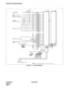 Page 44CHAPTER 3 NDA-24315
Page 32
Issue 1
OFFICE DATA DESIGN SHEET
Figure 3-1   Trunking Diagram
PFT
LC MDF
DLC/ELC
DLC
DTL
COT
COT
COT
DID
EMT
DID
TLT
DTI
RST
MFCT
DTI
CCHMODEM
DTI (PRI)
DCH
ATI
RGU
HWU
LTST
1
HUB
TO MAT
CCH
PRINTER ATT/DESK CONSOLE
IOCCPROSC/PLO
MAINTENANCE
ADMINISTRATION
TERMINAL (MAT)
SUBSCRIBER
D
termW/O DATA ADAPTER
DtermWITH DATA ADAPTER
FROM/TO
CENTRAL OFFICE
FROM/TO TIE LINE
FROM/TO CCIS LINE
FROM/TO ISDN LINE
(PRI) 
 
Note: Table 3-1 identifies the function name of each circuit card....