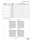 Page 61NDA-24315 CHAPTER 3
Page 49
Issue 1
OFFICE DATA DESIGN SHEET
3. Tenant Restriction Table
IC Via ATT
IC By DID
OG Via ATT
ACC:OG By DOD
IC Via ATT
IC By DID
OG Via ATT
ACC:OG By DOD
IC Via ATT
IC By DID
OG Via ATT
ACC:OG By DOD
IC Via ATT
IC By DID
OG Via ATT
ACC:OG By DOD
DESTINATION 
[ACCESS 
NUMBER]RT 
No.No. OF 
TRKROUTE 
RESTRICTION 
INDEXRESTRICTION CLASS NUMBER
0123456789101112131415
1
2
3
4
5
6
7
8
9
10
11
12
13
14
15123456789101112131415
(TMTN)
(OGTN)Station-to-Station Call 
1
2
3
4
5
6
7
8
9
10...