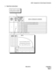 Page 65NDA-24315 CHAPTER 4
Page 53
Issue 1
AHSY: Assignment of Hotel System Parameter
3. Data Entry Instructions
 Define each bits corresponding
data by referring to the Hotel
SYSTEM DATA CONTENTS
DATA
(DATA)
00-FF
(Hex) INDEX
(INDEX)
0-511
BIT CORRE-
SPONDING
DATA
DATA
0/1BITHOTEL SYSTEM DATA CONTENTS
DATA
DATA BIT
BIT
DATA
Hex 1b
0
b1
b2
b3
b4
b5
b6
b7
1
0
0
0
0
0
0 n
n+1 FF031
1
0
0
0
0
0
0b
0
b1
b2Not used
Not used
Not used
Not used
Not used
Not used
Number of zzz b
3
b4
b5
b6
b7
xxx service 0/1=Not...