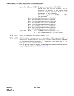 Page 158CHAPTER 5 NDA-24305
Pag e 1 40
Revision 1.0
STATION MESSAGE DETAIL RECORDING SYSTEM-RS232C-PRI
System Data 1, Indexes 288-295: Designation of the attributes of the SMDR.
SMDR output port will be designated. For this
designation, the attributes of the terminal which
outputs the detail call information should have been
designated by the AIOC command.
Also for detecting a fault of the SMDR, set the SMDR
fault detect timer.
Index 288 = Charging information port of SMDR A.
Index 289 = SMDR fault detect timer...