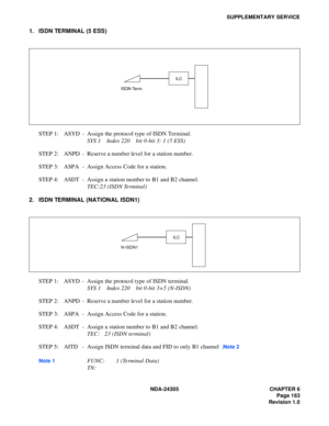 Page 181NDA-24305 CHAPTER 6
Page 163
Revision 1.0
SUPPLEMENTARY SERVICE
1. ISDN TERMINAL (5 ESS)
STEP 1: ASYD - Assign the protocol type of ISDN Terminal.
SYS 1 Index 220 bit 0-bit 3: 1 (5 ESS)
STEP 2: ANPD - Reserve a number level for a station number.
STEP 3: ASPA - Assign Access Code for a station.
STEP 4: ASDT - Assign a station number to B1 and B2 channel.
TEC:23 (ISDN Terminal)
2. ISDN TERMINAL (NATIONAL ISDN1)
STEP 1: ASYD - Assign the protocol type of ISDN terminal.
SYS 1 Index 220 bit 0-bit 3=5...