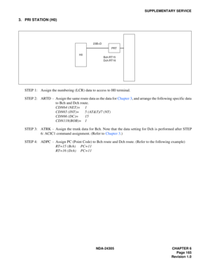 Page 183NDA-24305 CHAPTER 6
Page 165
Revision 1.0
SUPPLEMENTARY SERVICE
3. PRI STATION (H0)
STEP 1: Assign the numbering (LCR) data to access to H0 terminal.
STEP 2: ARTD - Assign the same route data as the data for Chapter 3, and arrange the following specific data
to Bch and Dch route.
CDN64 (NET)= 1
CDN65 (INT)= 5 (AT&T)/7 (NT)
CDN66 (DC)= 15
CDN118(BOB)= 1
STEP 3: ATRK - Assign the trunk data for Bch. Note that the data setting for Dch is performed after STEP
6: ACIC1 command assignment. (Refer to Chapter...