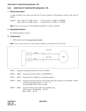 Page 214CHAPTER 6 NDA-24305
Pag e 1 96
Revision 1.0
NON-FACILITY ASSOCIATED SIGNALING - PRI
N-40 NON-FACILITY ASSOCIATED SIGNALING - PRI
1. General Description
A single D-channel can control more than the 23 bearer channels (23 B-channels) resident on the same T1
facility.
Capacity: Max. 167B + D (1-IMG system) 7 Circuit Cards (1-24 PRT + 6-24DTRS
Max. 191B + D (4-IMG system) 8 Circuit Cards (1-24 PRT x 7-24 DTR)
Note:Please use this feature with D-CHANNEL BACKUP to improve reliability.
2. Operating Procedure
No...