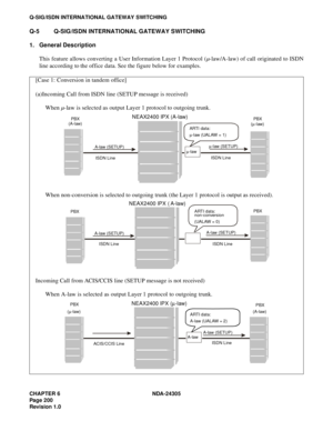 Page 218CHAPTER 6 NDA-24305
Pag e 2 00
Revision 1.0
Q-SIG/ISDN INTERNATIONAL GATEWAY SWITCHING
Q-5 Q-SIG/ISDN INTERNATIONAL GATEWAY SWITCHING
1. General Description
This feature allows converting a User Information Layer 1 Protocol (µ-law/A-law) of call originated to ISDN
line according to the office data. See the figure below for examples.
[Case 1: Conversion in tandem office]
(a)Incoming Call from ISDN line (SETUP message is received)
When µ-law is selected as output Layer 1 protocol to outgoing trunk.
When...