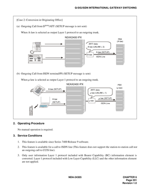 Page 219NDA-24305 CHAPTER 6
Page 201
Revision 1.0
Q-SIG/ISDN INTERNATIONAL GATEWAY SWITCHING
2. Operating Procedure
No manual operation is required.
3. Service Conditions
1. This feature is available since Series 7400 Release 9 software.
2. This feature is available for a call to ISDN line (This feature does not support the station-to-station call nor
an outgoing call to CCIS line).
3. Only user information Layer 1 protocol included with Bearer Capability (BC) information element is
converted. Layer 1 protocol...