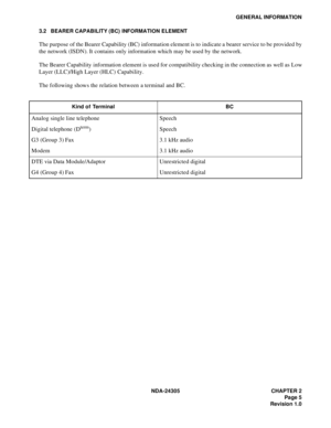 Page 23NDA-24305 CHAPTER 2
Page 5
Revision 1.0
GENERAL INFORMATION
3.2 BEARER CAPABILITY (BC) INFORMATION ELEMENT
The purpose of the Bearer Capability (BC) information element is to indicate a bearer service to be provided by
the network (ISDN). It contains only information which may be used by the network. 
The Bearer Capability information element is used for compatibility checking in the connection as well as Low
Layer (LLC)/High Layer (HLC) Capability.
The following shows the relation between a terminal and...