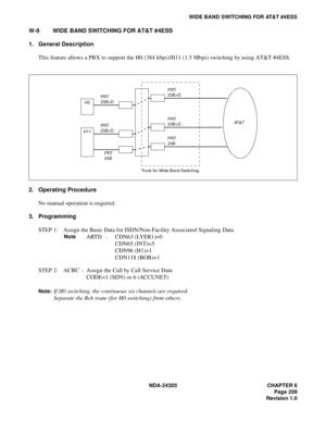 Page 227NDA-24305 CHAPTER 6
Page 209
Revision 1.0
WIDE BAND SWITCHING FOR AT&T #4ESS
W-9 WIDE BAND SWITCHING FOR AT&T #4ESS
1. General Description
This feature allows a PBX to support the H0 (384 kbps)/H11 (1.5 Mbps) switching by using AT&T #4ESS.
2. Operating Procedure
No manual operation is required.
3. Programming
STEP 1: Assign the Basic Data for ISDN/Non-Facility Associated Signaling Data.
ARTD - CDN63 (LYER1)=0
CDN65 (INT)=5
CDN96 (H1)=1
CDN118 (BOB)=1
STEP 2: ACBC - Assign the Call by Call Service Data...