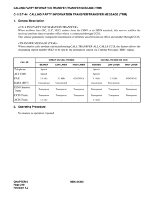 Page 228CHAPTER 6 NDA-24305
Pag e 2 10
Revision 1.0
CALLING PARTY INFORMATION TRANSFER/TRANSFER MESSAGE (TRM)
C-112/T-44 CALLING PARTY INFORMATION TRANSFER/TRANSFER MESSAGE (TRM)
1. General Description

When attribute data (BC, LLC, HLC) arrives from the ISDN or an ISDN terminal, this service notifies the
received attribute data to another office which is connected through CCIS.
This service guarantees transparent transmission of attribute data between an office and another through CCIS.

When a station calls...