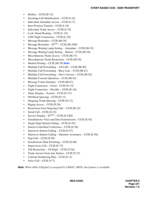 Page 239NDA-24305 CHAPTER 6
Page 221
Revision 1.0
EVENT BASED CCIS - ISDN TRANSPORT
 Hotline – CCIS [H-12]
 Incoming Call Identification – CCIS [I-16]
 Individual Attendant Access – CCIS [I-17]
 Inter-Position Transfer – CCIS [I-18]
 Individual Trunk Access – CCIS [I-19]
 Look Ahead Routing – CCIS [L-25]
 LDN Night Connection – CCIS [L-29]
 Message Reminder – CCIS [M-34]
 Message Reminder – D
term – CCIS [M-34D]
 Message Waiting Lamp Setting – Attendant – CCIS [M-35]
 Message Waiting Lamp Setting –...