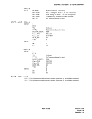 Page 257NDA-24305 CHAPTER 6
Page 239
Revision 1.0
EVENT BASED CCIS - Q-SIG TRANSPORT
- Office B
RT30 ECISTM: 5 (Release timer: 5 minutes)
ECCISOB: 1 (OG billing for the E-CCIS line is required)
ECCISIB : 1 (IC billing for the E-CCIS line is required)
ECCISTD: 0 (Addressing information: DID number)
ECCIS2: 1 (Common channel system)
STEP 7: AEVT - Office A
FUNC: 1
RT 2 0
TK: 0 (fixed)
TYPE:  3 (Common channel system)
DESTINATION: 3200
CALLING: 8263200
CALLED: 81164500
ISDN_RT: 10
VRY: 1
FUNC: 2
PC: 2
RT: 2 0
-...