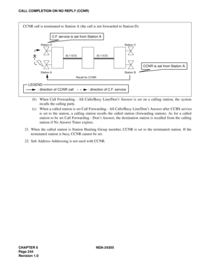 Page 262CHAPTER 6 NDA-24305
Pag e 2 44
Revision 1.0
CALL COMPLETION ON NO REPLY (CCNR)
(b) When Call Forwarding - All Calls/Busy Line/Don’t Answer is set on a calling station, the system
recalls the calling party.
(c) When a called station is set Call Forwarding - All Calls/Busy Line/Don’t Answer after CCBS service
is set to the station, a calling station recalls the called station (forwarding station). As for a called
station to be set Call Forwarding - Don’t Answer, the destination station is recalled from the...