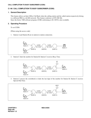 Page 264CHAPTER 6 NDA-24305
Pag e 2 46
Revision 1.0
CALL COMPLETION TO BUSY SUBSCRIBER (CCBS)
C-148 CALL COMPLETION TO BUSY SUBSCRIBER (CCBS)
1. General Description
This feature allows an Inter-Office Call Back when the calling station and the called station respectively belong
to a different PBX in a Q-SIG network. This feature conforms to ETS 300 366. 
Since the Series 7400 software program, CCBS conforming to IS-13870 is also available.
2. Operating Procedure
To set CCBS:
[When using the access code]
1....