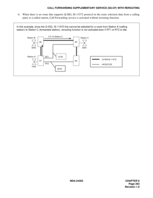 Page 281NDA-24305 CHAPTER 6
Page 263
Revision 1.0
CALL FORWARDING SUPPLEMENTARY SERVICE (SS-CF) WITH REROUTING
6. When there is no route that supports Q-SIG, IS-11572 protocol in the route selection data from a calling
party to a called station, Call Forwarding service is activated without rerouting function.
In this example, since the Q-SIG, IS-11572 line cannot be selected for a route from Station A (calling  
station) to Station C (forwarded station), rerouting function is not activated even if RT1 or RT2 is...