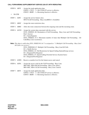 Page 286CHAPTER 6 NDA-24305
Pag e 2 68
Revision 1.0
CALL FORWARDING SUPPLEMENTARY SERVICE (SS-CF) WITH REROUTING
STEP 8: ARTI - Assign the trunk application data.
CDN52 : CTCF - 1 = SS-CT/SS-CF service is effective.
CDN53 : RERT - 1 = Rerouting function is effective.
SS-CFB
STEP 1: ASFC - Assign the service feature class.
SFI=9 (Call Forwarding - Busy Line)RES=1 (Available)
STEP 2: ARSC - Assign the route restriction class.
STEP 3: ARRC - Allow the route connection between the outgoing route and the incoming...