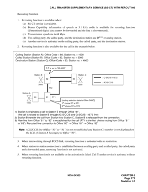 Page 291NDA-24305 CHAPTER 6
Page 273
Revision 1.0
CALL TRANSFER SUPPLEMENTARY SERVICE (SS-CT) WITH REROUTING
Rerouting Function
1. Rerouting function is available when: 
(a) SS-CT service is available.
(b) Bearer Capability information of speech or 3.1 kHz audio is available for rerouting function
(Unrestricted digital data cannot be forwarded and the line is disconnected).
(c) Transmission speed rate is 64 kbps.
(d) The calling party, the called party, and the destination station are D
term or analog station....