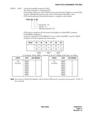 Page 31NDA-24305 CHAPTER 3
Page 13
Revision 1.0
BASIC DATA ASSIGNMENT FOR ISDN
STEP 5: ACSC - Assign Dch and Bch location for CSCG.
- The values for CSCG is 130 through 255.
- Even number CSCGs are used for Dch location and odd number CSCGs are used for Bch
location. Although Bch location is the same as Dch location when PRT is used.
- CCH, which represents Dch and Bch location, is assigned as shown below.
- CCH must be assigned as the first group in the highway to which PRT is mounted.
- CCH=00000 is...