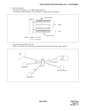 Page 305NDA-24305 CHAPTER 6
Page 287
Revision 1.0
Q-SIG (CIRCUIT SWITCHED BASIC CALL - ETSI VERSION)
2. Physical Interface
The physical interface is a 1.5 Mbps digital interface.
A maximum of 60 B-channels are controlled by a single Data Link channel.
3. Interworking with Other Network
Q-SIG is available to the following connection and interworking with the other network.
DTI
42B+D
4B+D
Logical interface
Logical interface
DTI
Legend: : D-channel
: B-channel
PBX
ISDN
Existing OfficeACIS
CCIS
Existing OfficeOther...