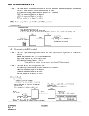 Page 34CHAPTER 3 NDA-24305
Pag e 1 6
Revision 1.0
BASIC DATA ASSIGNMENT FOR ISDN
STEP 2: ACNDN- Assign the number of digits to be added to or omitted from the calling party number  data
for each Calling Number Pattern programmed in ACNPN.
CNP=Calling Number Pattern assigned with ACNPN command.
SKIP=the number of digits to be skipped.
ADD=the number of digits to be added.
DC=the number to be skipped or added.
Note:Do not assign “0” at both “SKIP” and “ADD” parameter.
[Example Data] 
(2) Originating from the ISDN...