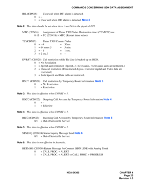 Page 41NDA-24305 CHAPTER 4
Page 23
Revision 1.0
COMMANDS CONCERNING ISDN DATA ASSIGNMENT
IRL (CDN15)  Clear call when DTI alarm is detected.
0 = –
1  = Clear call when DTI alarm is detectedNote 2
Note 2:This data should be set when there is no Dch in the physical DTI.
MTC (CDN16)  Assignment of Timer T309 Value. Restoration timer (TC×MTC) sec.
0-15 = TC (CDN18) × MTC (Restart timer value)
TC (CDN17) Timer T309 Counter Value
0 =  – 4 = 30sec.
1 = 64 msec.5 =  5 min.
2= –6 =  1 sec.
3= 2 sec.7 =  –
DVRST (CDN20)...