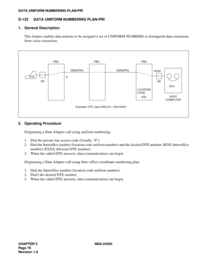 Page 94CHAPTER 5 NDA-24305
Pag e 7 6
Revision 1.0
DATA UNIFORM NUMBERING PLAN-PRI
D-122 DATA UNIFORM NUMBERING PLAN-PRI
1. General Description
This feature enables data stations to be assigned a set of UNIFORM NUMBERS to distinguish data extensions
from voice extensions.
2. Operating Procedure
Originating a Data Adapter call using uniform numbering:
1. Dial the private line access code (Usually “8”).
2. Dial the Interoffice number (location code uniform number) and the desired DTE number; RDX (Interoffice...