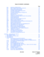 Page 13NDA-24305 TABLE OF CONTENTS
Pag e  iii
Revision 1.0
TABLE OF CONTENTS  (CONTINUED)
Page
N-22 NON-DELAY OPERATION-PRI . . . . . . . . . . . . . . . . . . . . . . . . . . . . . . . . . . . . . . . . . . . .  118
N-29 NIGHT CONNECTION OUTSIDE-SYSTEM-PRI . . . . . . . . . . . . . . . . . . . . . . . . . . . . . . .  119
N-31 NAILED DOWN CONNECTION-PRI  . . . . . . . . . . . . . . . . . . . . . . . . . . . . . . . . . . . . . . . .  120
O-24 OUTGOING TRUNK QUEUING-PRI  . . . . . . . . . . . . . . . . . . . ....