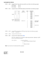 Page 186CHAPTER 6 NDA-24305
Pag e 1 68
Revision 1.0
SUPPLEMENTARY SERVICE
STEP 4: ADPC - Assign PC (Point Code) to Bch route and Dch route. (Refer to the following example)RT=10 (Bch) PC=10
RT=11 (Bch) PC=10
RT=12 (Dch) PC=10
STEP 5: ACSC - Assign the location of DCH (Dch handler) and Bch. (Refer to the following example)
STEP 6: ACIC1 - Assign CSCG corresponding to PC (Point Code). (Refer to the following example) PC=10 CSCG=130
STEP 7: ATRK - Assign the Trunk  data for Dch.
S TEP  8:   ARTI  -  As sign the  T...