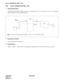 Page 200CHAPTER 6 NDA-24305
Pag e 1 82
Revision 1.0
SID TO TERMINATING USER - DTE
S-94 SID TO TERMINATING USER - DTE
1. General Description
This ISDN feature permits a DTE connected to terminating D
term via a data adapter to receive the originating
station number sent from the ISDN network.
2. Operating Procedure
No manual operation is required.
3. Programming
STEP 1: ASFC  - Allows SID to Terminating User-DTE (SFI = 31) to the SFC of the station (D
term).
PBXDter m
WITH DA
DTEELC DTI
CALLER
Note:The ELC card...