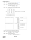 Page 210CHAPTER 6 NDA-24305
Pag e 1 92
Revision 1.0
D-CHANNEL BACKUP - PRI
STEP 3: ATRK - Assign the trunk data of Bch. (Refer to “Chapter 3”)
 RT=20 TK1-TK70 (Bch)
STEP 4: ADPC - Assign PC (Point Code) to Bch route and Dch route.
 RT=20 (Bch) PC=20
RT=21 (Dch) PC=20
STEP 5: ACSC - Assign the location of DCH (Dch Handler) and Bch.

Note that the circuit card needs to be initialized after changing data.
STEP 6: ACIC1 - Assign CSCG corresponding to PC (Point Code).
 PC=20 CSCG=140
STEP 7: ATRK - Assign the trunk...