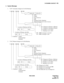 Page 211NDA-24305 CHAPTER 6
Page 193
Revision 1.0
D-CHANNEL BACKUP - PRI
4. System Message
1. “23-P” Automatic changeover for Dch Backup
2. “23-Q” Manual changeover for Dch Backup
MG
Backup DchPrimary Dch
Group Unit
MGGroup Unit
Location of Backup side Dch
Location of Primary side Dch
0= ACT
1= STBY
2= Out of Service
3= MB
4= Waiting (Under changing)
5= Manual changeover is out of service
00: Changeover Primary→Backup
01: Changeover Backup→Primary
10: Primary is set to ACT
11: Backup is set to ACT
00= SERV....