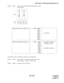 Page 215NDA-24305 CHAPTER 6
Page 197
Revision 1.0
NON-FACILITY ASSOCIATED SIGNALING - PRI
STEP 6: ACSC - Assign the location of DCH (Dch Handler) and Bch.

Note that the circuit card initial is required after changing data.
STEP 7: ACIC1 - Assign CSCG corresponding to PC (Point Code).
 PC=20 CSCG=140
STEP 8: ATRK - Assign the trunk data of Dch.
PIM0
Group 
No.05 07 09 11
04 06 08 10
CSCG=140 (Even No.) CICG No. = 0 CCH= 00004
1 00004
2 00004
3 00004 Dch (DCH)
4 00004
5 00004
6 00004
7 00004
CSCG=141 (Odd No.)...