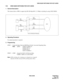 Page 227NDA-24305 CHAPTER 6
Page 209
Revision 1.0
WIDE BAND SWITCHING FOR AT&T #4ESS
W-9 WIDE BAND SWITCHING FOR AT&T #4ESS
1. General Description
This feature allows a PBX to support the H0 (384 kbps)/H11 (1.5 Mbps) switching by using AT&T #4ESS.
2. Operating Procedure
No manual operation is required.
3. Programming
STEP 1: Assign the Basic Data for ISDN/Non-Facility Associated Signaling Data.
ARTD - CDN63 (LYER1)=0
CDN65 (INT)=5
CDN96 (H1)=1
CDN118 (BOB)=1
STEP 2: ACBC - Assign the Call by Call Service Data...