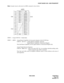 Page 241NDA-24305 CHAPTER 6
Page 223
Revision 1.0
EVENT BASED CCIS - ISDN TRANSPORT
Note:
Example of ports allocation by ATRK command is shown below.
STEP 2: Assign CCIS No. 7 related data.
STEP 3: ARTD - Assign Bearer Capability for the speech channels of the E-CCIS line.
CDN:45 A/D: 0/1 =  Analog (Bearer Capability: Speech)/
Digital (Bearer Capability: Unrestricted Digital)
Note that Bearer Capability for the signal channel is Unrestricted Digital only.
Assign Trunk Selection Sequence.
CDN:49 TRKS: 0/1= Select...