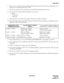 Page 273NDA-24305 CHAPTER 6
Page 255
Revision 1.0
CNIP/CONP
6. When a call is transferred using Consultation Hold and Voice Call, Name ID of the calling party is not
displayed on the transferred partys Dterm LCD.
7. This service cannot be used in conjunction with the ISDN Information Transfer service.
8. The transfer rate is 64 kbps. Bearer Capabilities are as follows:
Speech
 3.1 kHz audio
 7 kHz audio
9. When Name ID is not assigned, the calling or called partys number is displayed.
10. When both 8-digit...