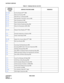 Page 46CHAPTER 5 NDA-24305
Pag e 2 8
Revision 1.0
GATEWAY SERVICE
D-116DDo Not Disturb-Dterm-PRI
D-117Data Line Security-PRI
D-118Data Privacy on Demand-PRI
D-119Data Interface-Automatic Answer-PRI
D-120Data Transparency-PRI
D-121Data Communications-PRI
D-122Data Uniform Numbering Plan-PRI
D-137Direct-In Termination (DIT)-PRI
E-14DElapsed Time Display-D
term-PRI
F-21Flexible Numbering of Stations-PRI
F-26Faulty Trunk Report-PRI
H-14DHands-Free Answer Back-D
term-PRI
H-15Hot Line-Outside-PRI
I-24Incoming Call...