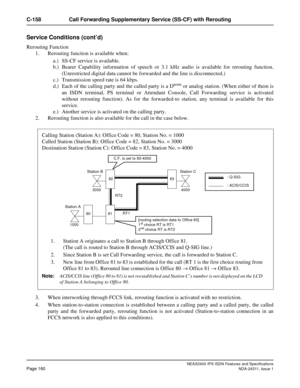 Page 175NEAX2400 IPX ISDN Features and Specifications
Page 160NDA-24311, Issue 1
C-158 Call Forwarding Supplementary Service (SS-CF) with Rerouting
Service Conditions (cont’d)
Rerouting Function
1. Rerouting function is available when:
a.) SS-CF service is available.
b.) Bearer Capability information of speech or 3.1 kHz audio is available for rerouting function.
(Unrestricted digital data cannot be forwarded and the line is disconnected.)
c.) Transmission speed rate is 64 kbps.
d.) Each of the calling party and...