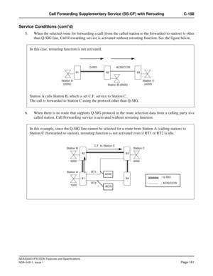 Page 176NEAX2400 IPX ISDN Features and Specifications
NDA-24311, Issue 1
Page 161
Call Forwarding Supplementary Service (SS-CF) with Rerouting C-158
Service Conditions (cont’d)
5. When the selected route for forwarding a call (from the called station to the forwarded-to station) is other
than Q-SIG line, Call Forwarding service is activated without rerouting function. See the figure below.
6. When there is no route that supports Q-SIG protocol in the route selection data from a calling party to a
called station,...